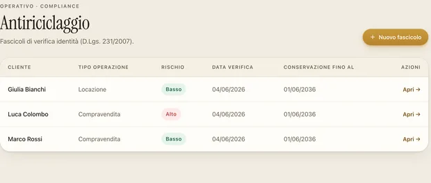 Antiriciclaggio in AgenzIA: fascicoli di verifica identità con livello di rischio e scadenze di conservazione