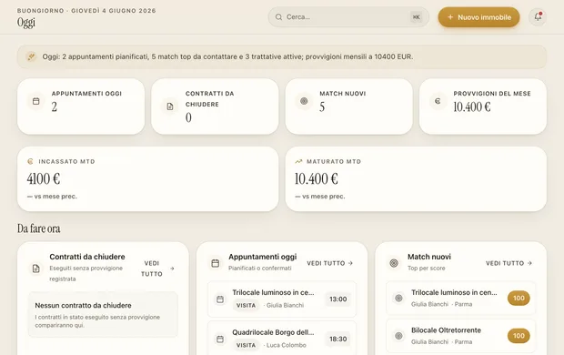 La dashboard Oggi di AgenzIA: appuntamenti del giorno, match nuovi, provvigioni del mese e cose da fare